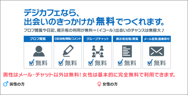 デジカフェ無料利用OK